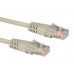 UTP cable / M