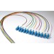 Splicing (Pigtail, LC type, S/M 4C)