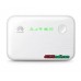 Huwai Wifi device with slim card