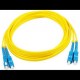Fiber SC patch code