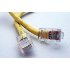 cabling wire 