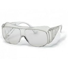 Safety Goggles / Panorama